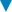 IDD-Weiterbildung nach Art. 10