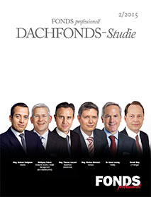 Dachfonds-Studie 2 | 2015