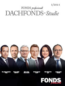 Dachfonds-Studie 1 | 2021