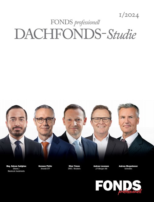 Dachfonds-Studie 1 | 2024