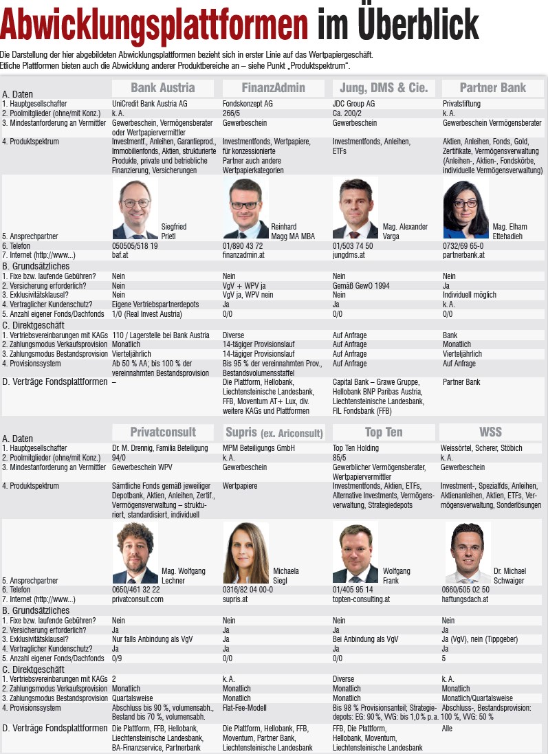 Siemens Trotzt Der Krise: Die Eine Frage, Die Alle Beschäftigt… - vzwhr0h