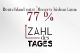 © FONDS professionell 1784532071_zahldestages_vorlage_2024.jpg