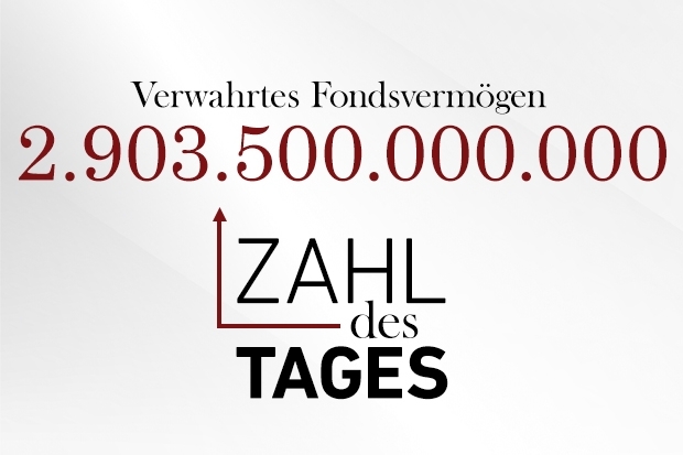 Zahl des Tages