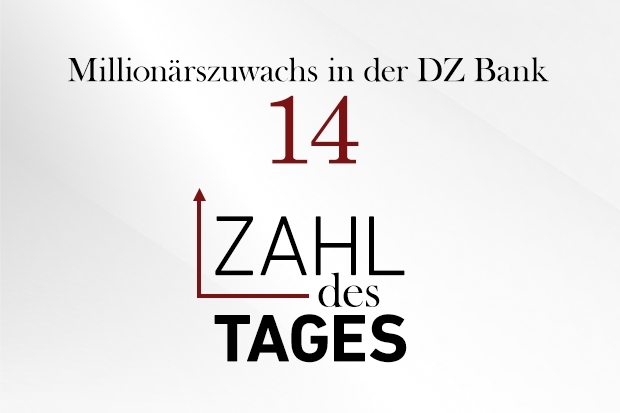 Zahl des Tages