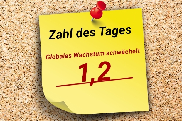 Zahl des Tages