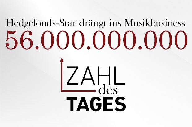 Zahl des Tages
