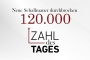 1752478164_zahldestages_vorlage_2024.jpg