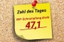 1695630488_zahldestages_vorlage_neu.jpg