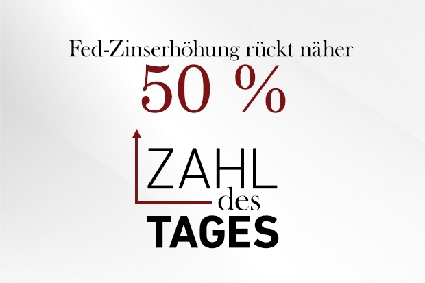 Zahl des Tages