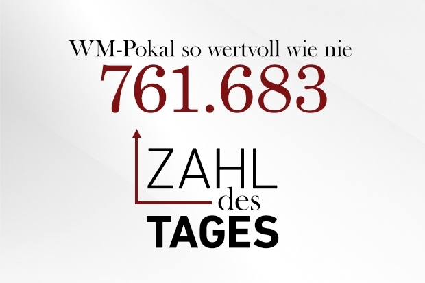 Zahl des Tages