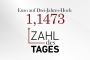 1744616558_zahldestages_vorlage_2024.jpg