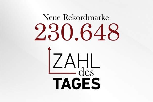 Zahl des Tages