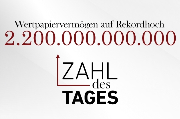 Zahl des Tages