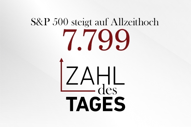 Zahl des Tages Zahl des Tages