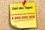 1696231818_zahldestages_vorlage_neu.jpg