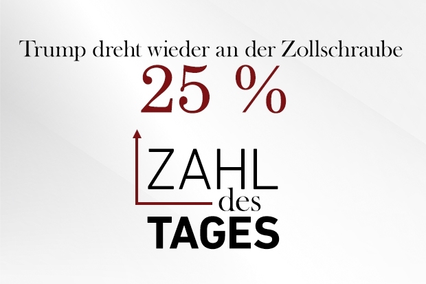 Zahl des Tages Zahl des Tages