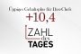 1744702239_zahldestages_vorlage_2024.jpg