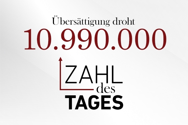 Zahl des Tages