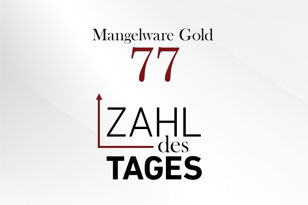 Zahl des Tages