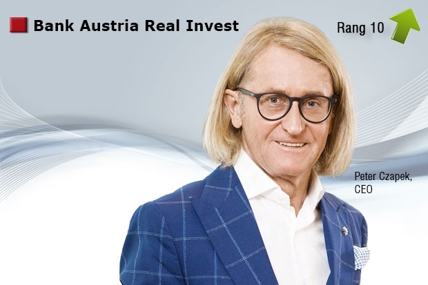 Die gefragtesten Investmenthäuser im Fondsvertrieb: Bank Austria Real Invest