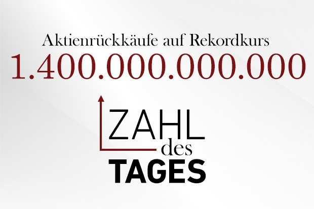 Zahl des Tages Zahl des Tages