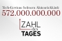 © FONDS professionell 1789457345_zahldestages_vorlage_2024.jpg