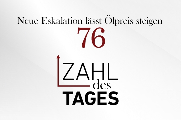 Zahl des Tages