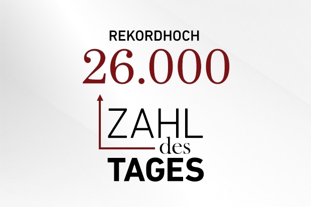Zahl des Tages Zahl des Tages