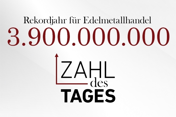 Zahl des Tages