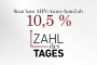 1791357180_zahldestages_vorlage_2024.jpg