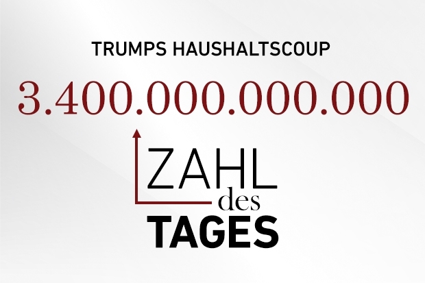 Zahl des Tages: 3.400.000.000.000