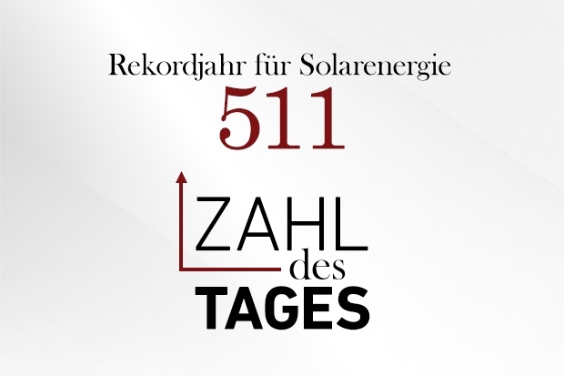 Zahl des Tages