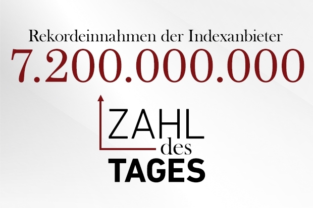 Zahl des Tages Zahl des Tages