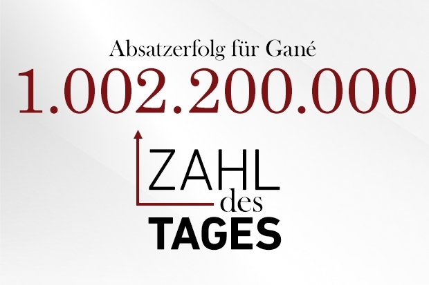 Zahl des Tages