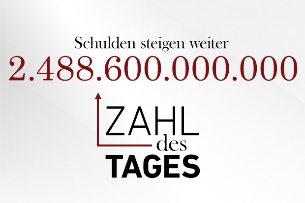 Zahl des Tages