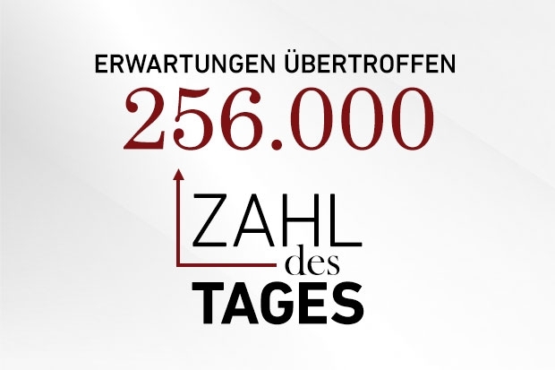 Zahl des Tages