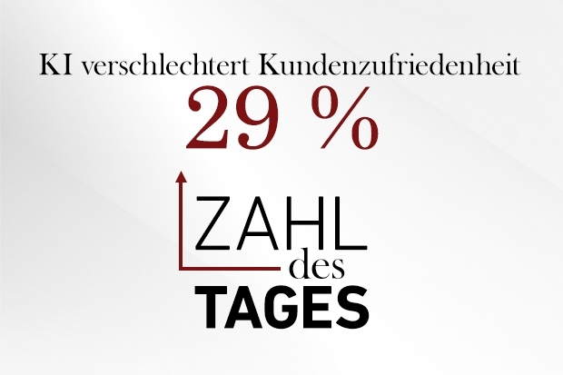 Zahl des Tages Zahl des Tages