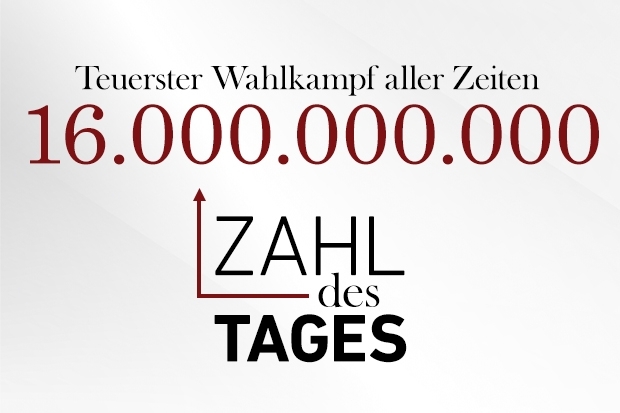Zahl des Tages
