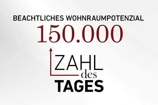 Zahl des Tages