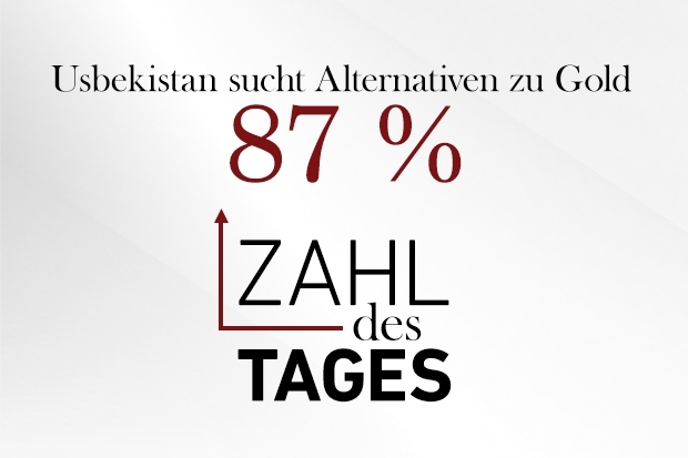 Zahl des Tages
