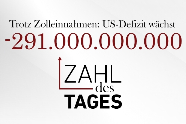 Zahl des Tages Zahl des Tages