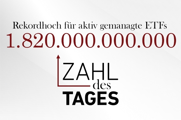 Zahl des Tages Zahl des Tages