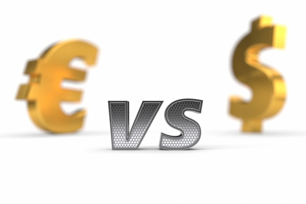 Euro versus Dollar