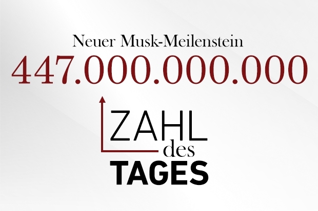 Zahl des Tages