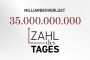 1785741860_zahldestages_vorlage_2024.jpg