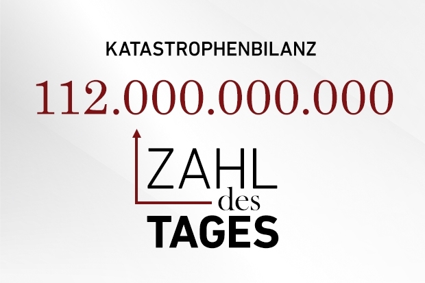 Zahl des Tages
