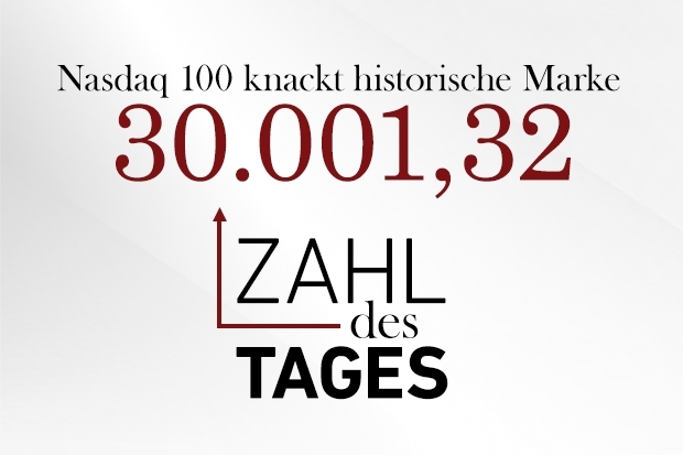 Zahl des Tages