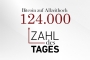 1755156304_zahldestages_vorlage_2024.jpg