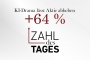 © FONDS professionell 1788506424_zahldestages_vorlage_2024.jpg