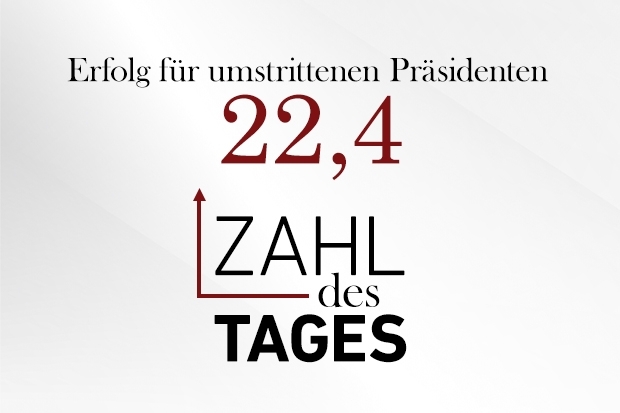 Zahl des Tages